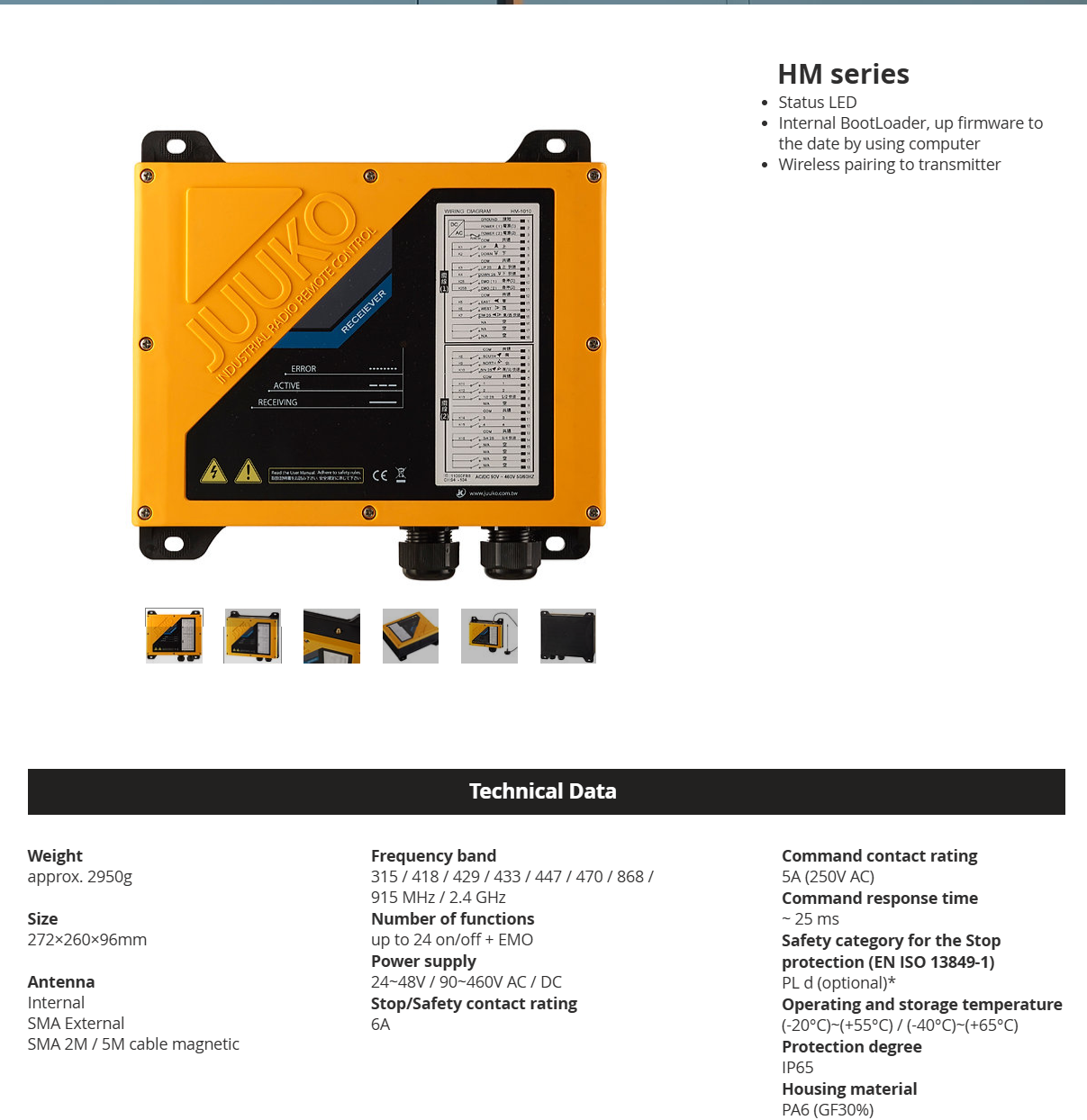 HM Series Receiver