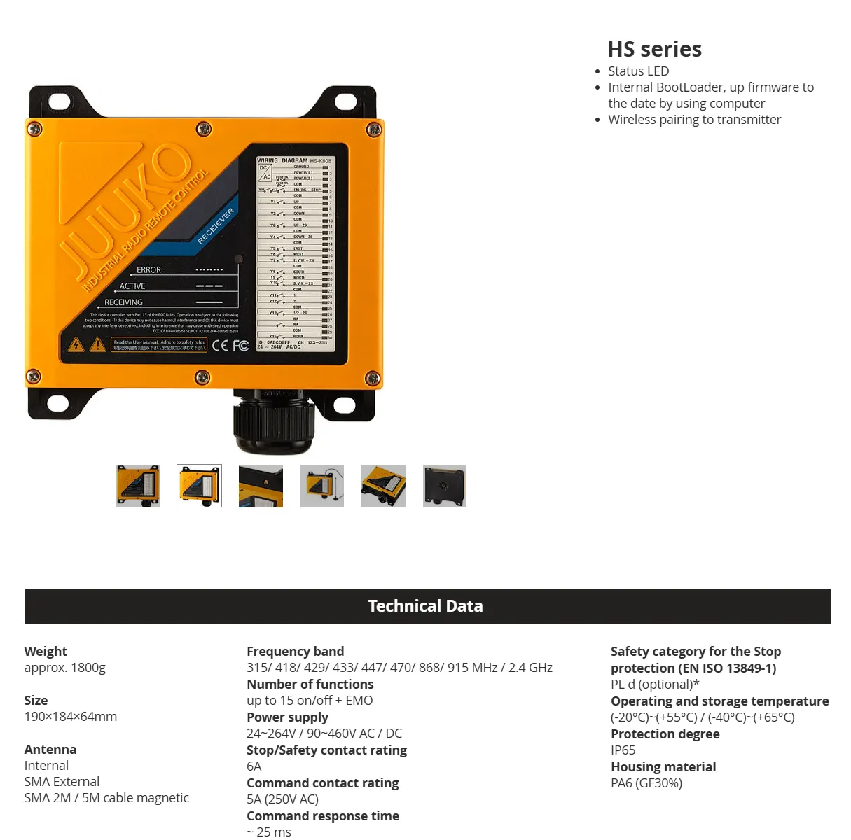 HS Series Receiver