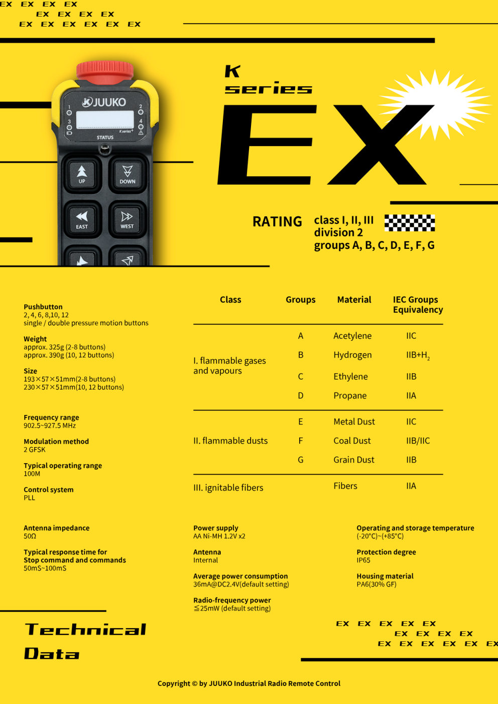 K Series EX